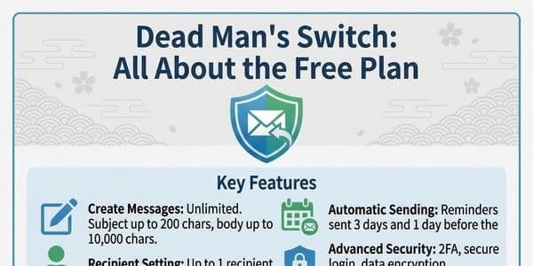 What Dead Man's Switch Free Plan Can Do